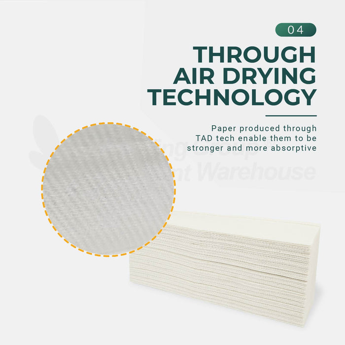 A&C AC-0023 Slimline Hand Towel TAD 230mm x 230mm 4000 sheets