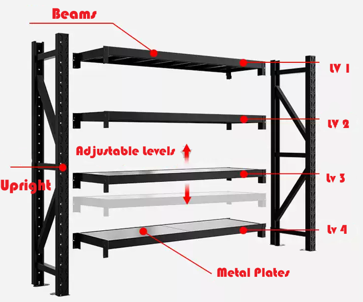 Heavy Duty Garage Shelving Assembly Instructions and Components