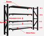 Heavy Duty Garage Shelving Assembly Instructions and Components