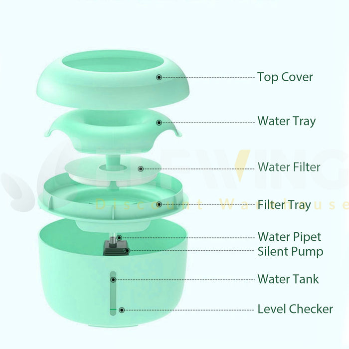 Pet π Series Drinking Fountain